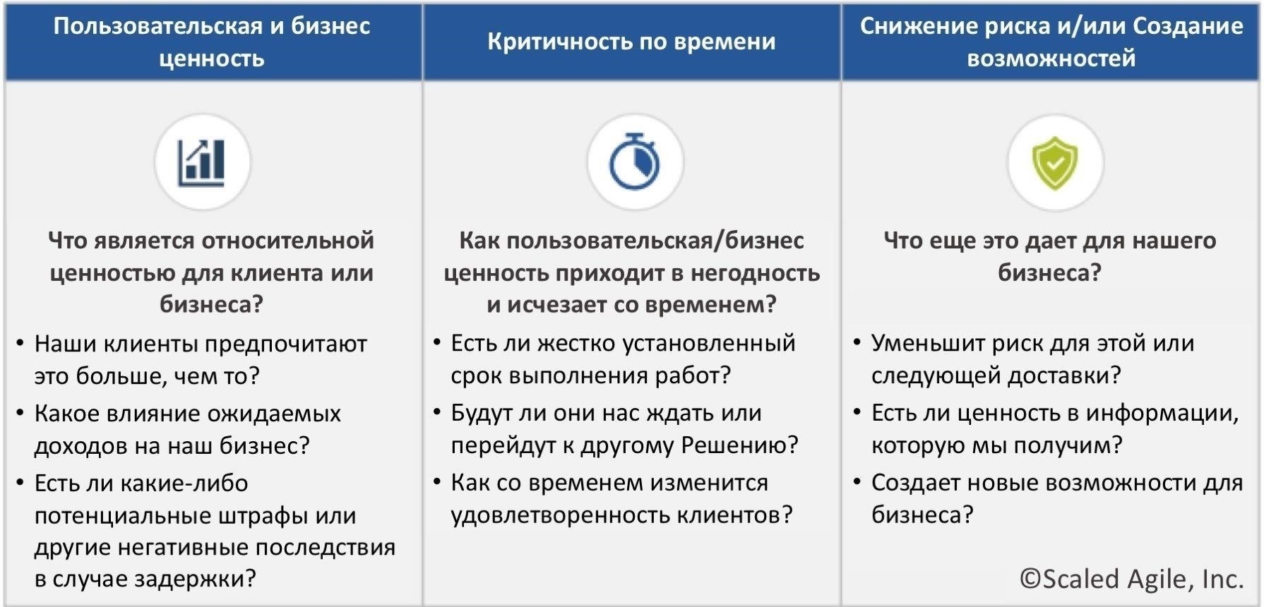 Поддерживать постоянную связь с клиентом, особенно в отношении любых возможных задержек или проблем в процессе производства.