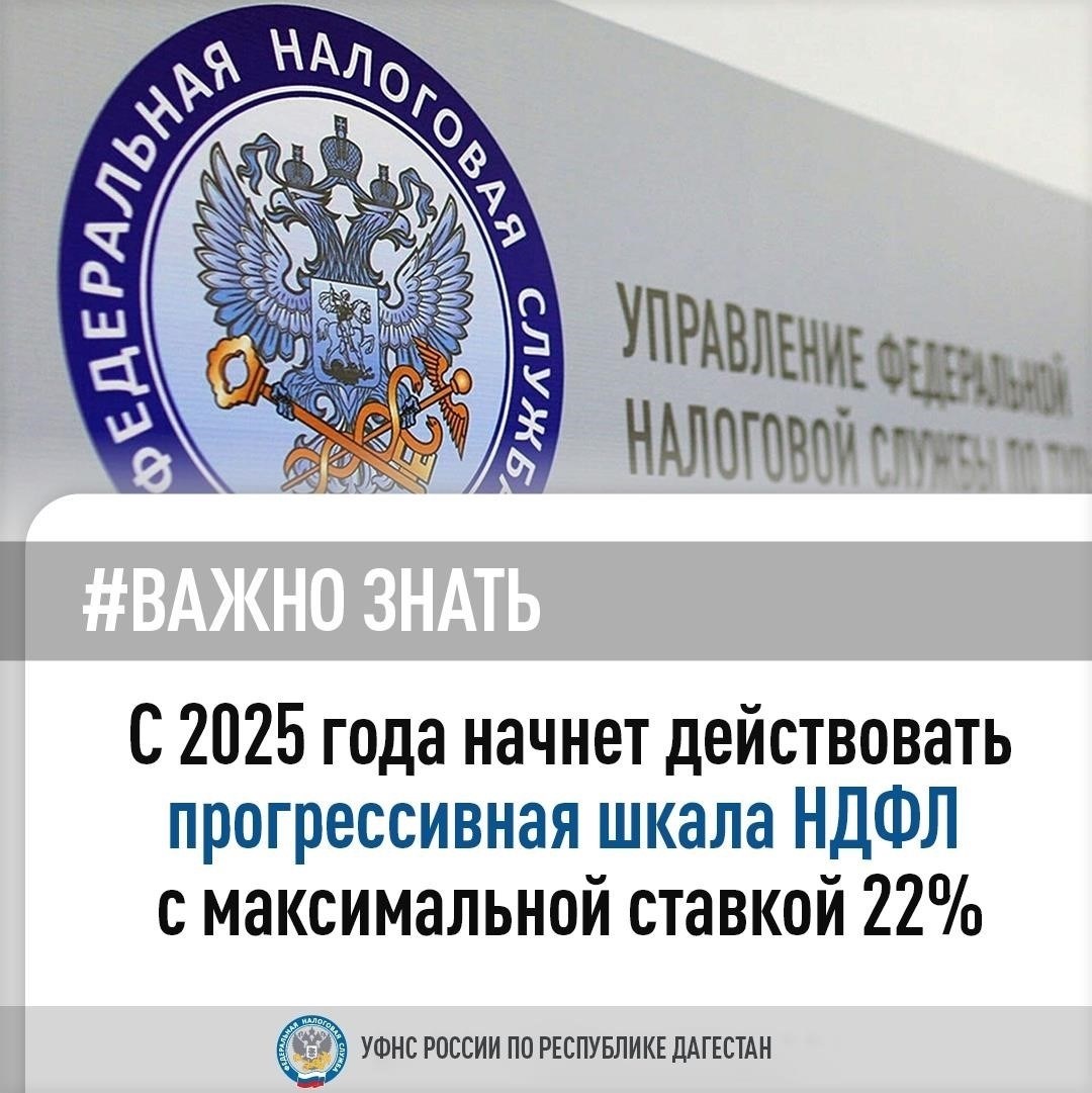 Ставки налога на имущество организаций в Республике Дагестан в 2025 году