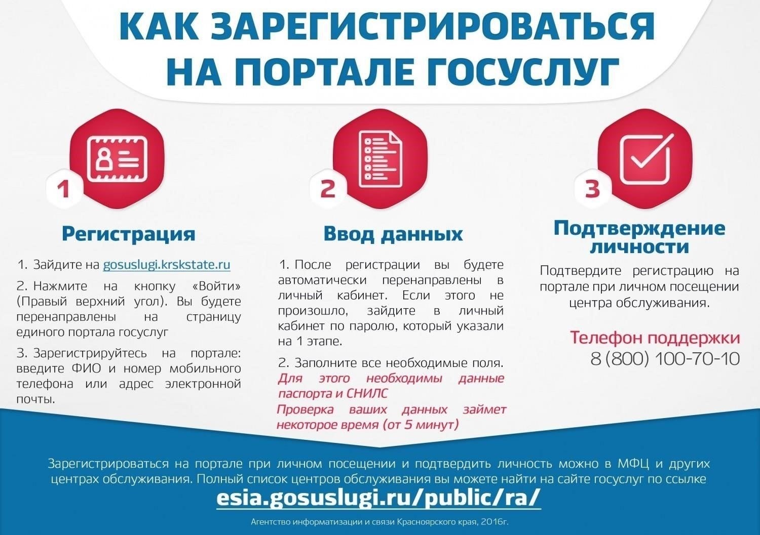Авторизация на портале Gosuslugi