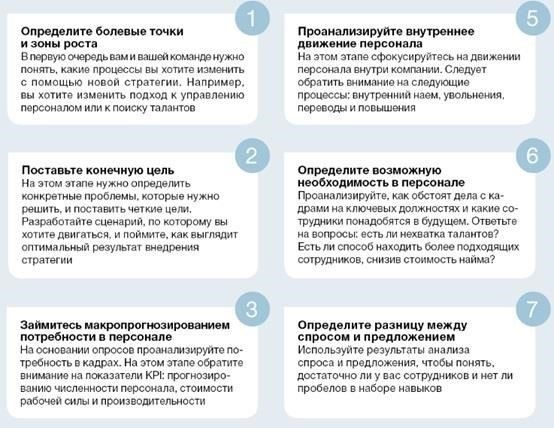 Что такое объединение зон обслуживания: правовые и практические последствия?