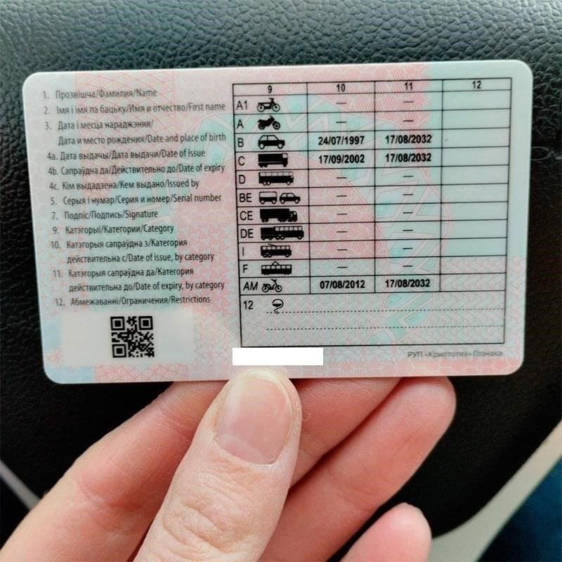 Где пройти медицинское освидетельствование для получения водительских прав в Беларуси