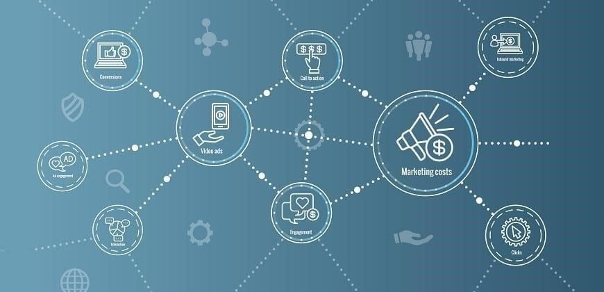 Использование платформ социальных сетей для привлечения внешнего трафика