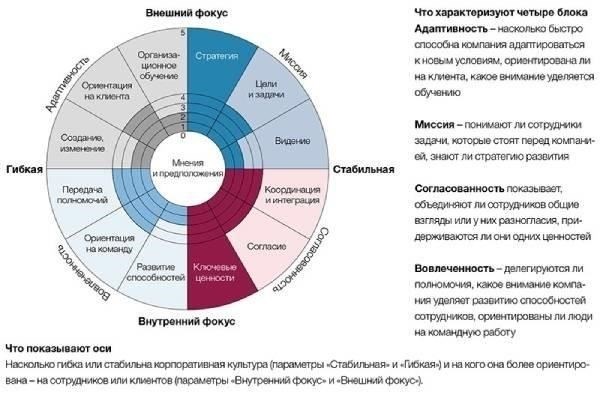 Юридические последствия: Что происходит при злоупотреблении доверием?