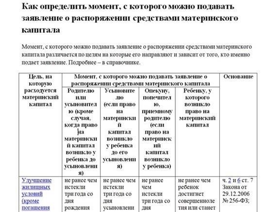 Изменения в материнском капитале в 2025 году: Что нужно знать