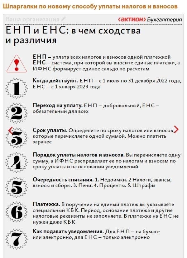 Изменения в порядке уплаты НДФЛ с авансов в 2023 году