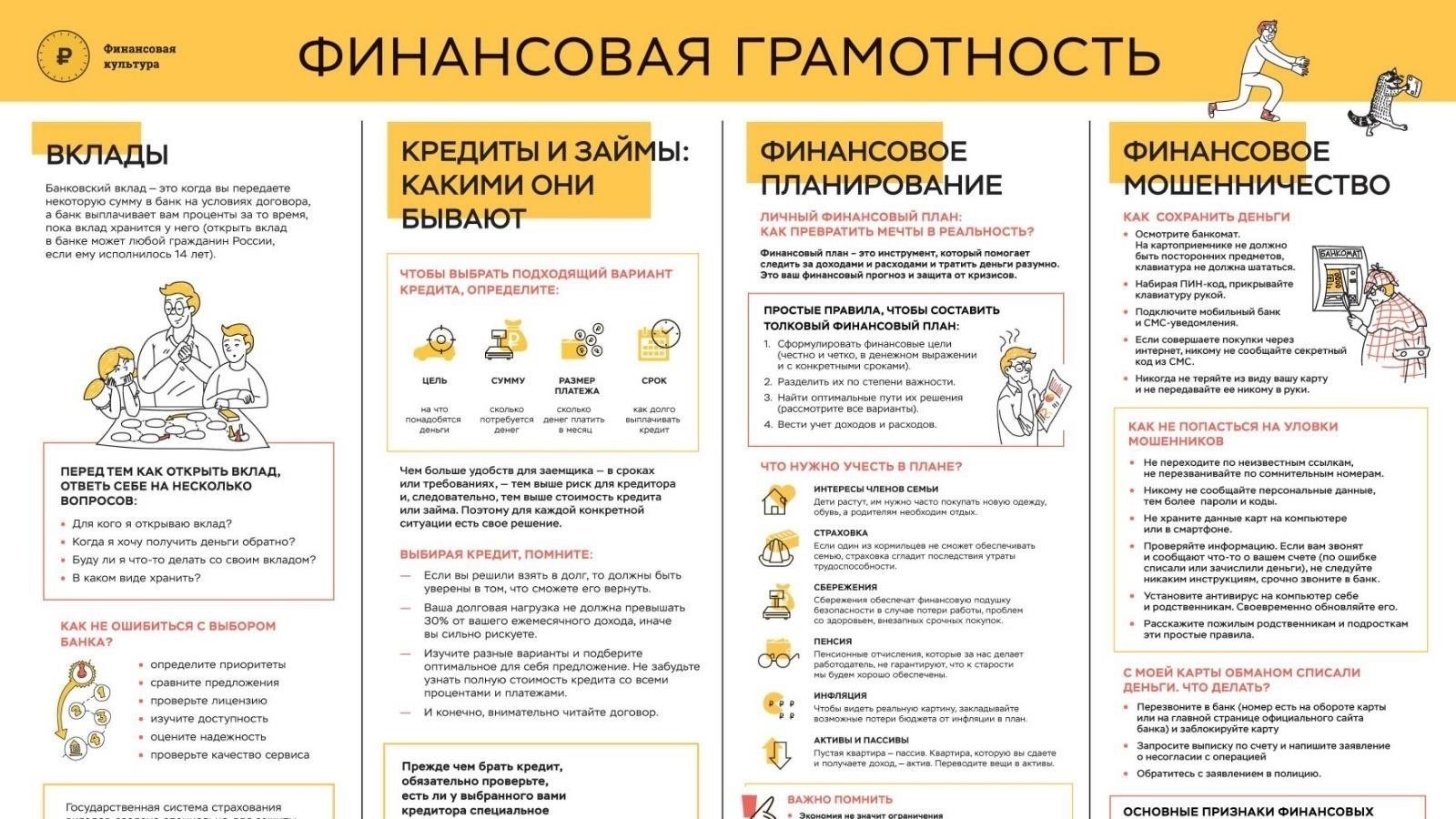 Как исполнительные действия увеличивают финансовое бремя