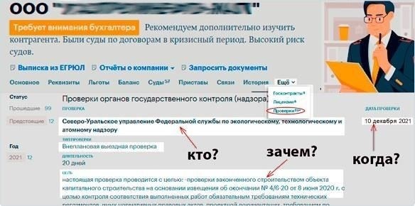 Как подготовиться к камеральной проверке в декабре 2024 года