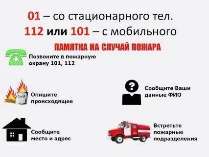 Как связаться с пожарной службой и сообщить о чрезвычайной ситуации в Воронеже
