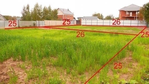 Как зарегистрировать земельный участок в местном земельном управлении