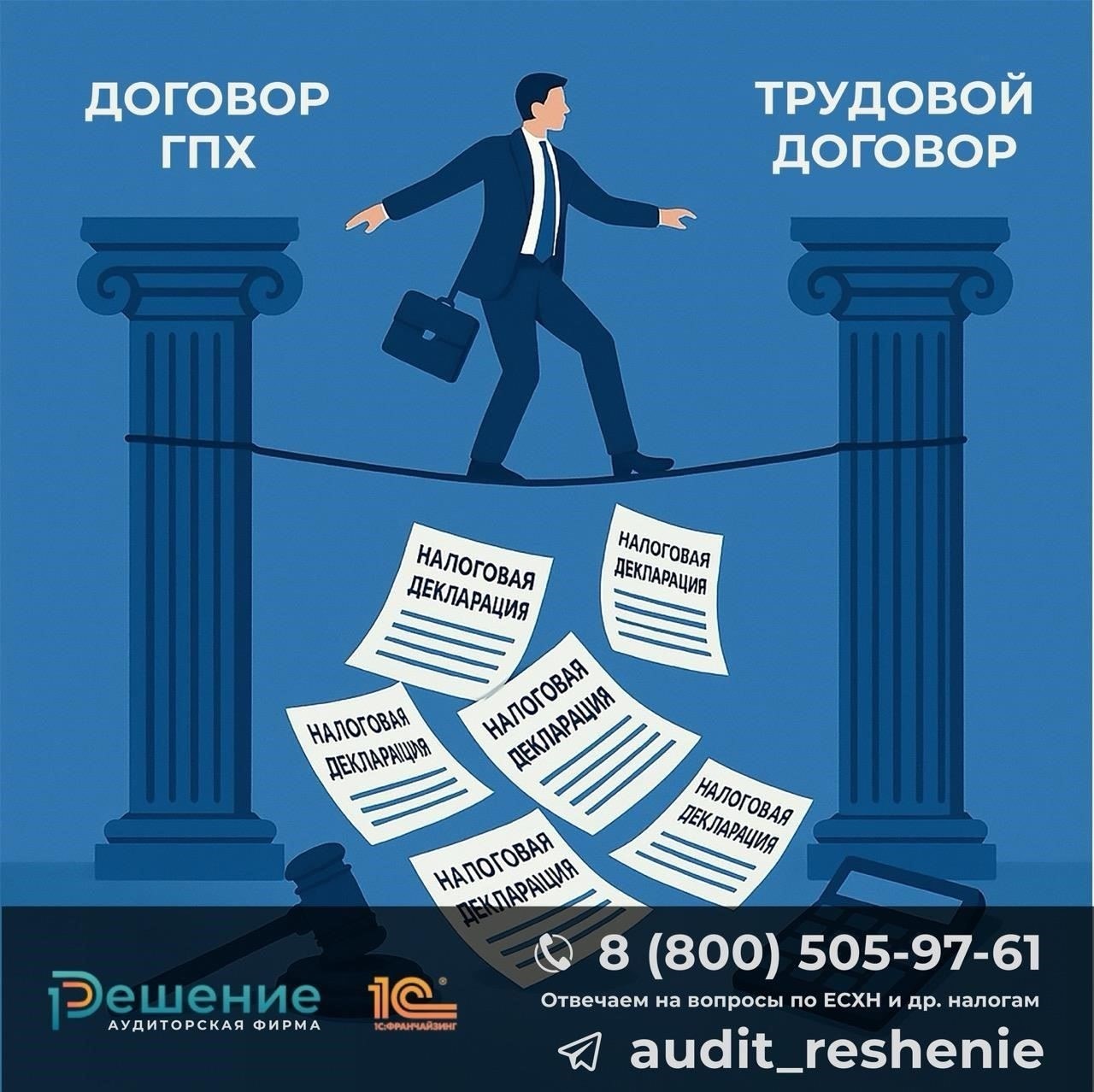 Ключевые судебные решения, формирующие запросы на переквалификацию