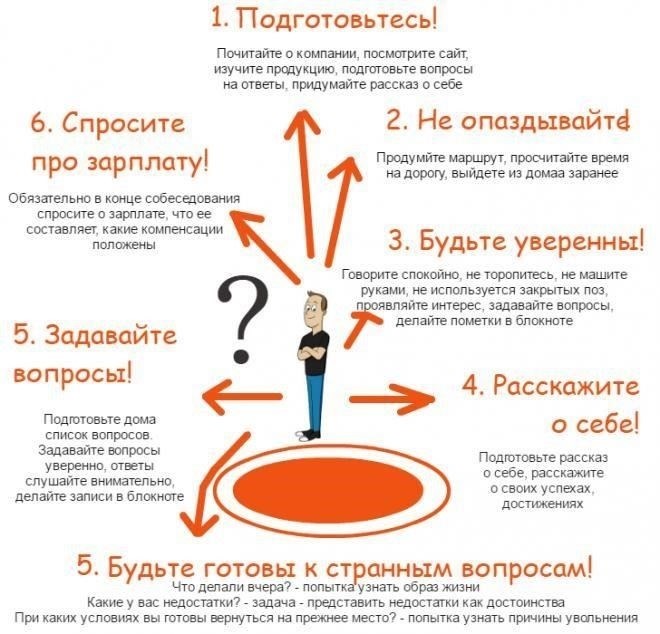 Ключевые термины, которые необходимо включить в соглашение с домашними работниками