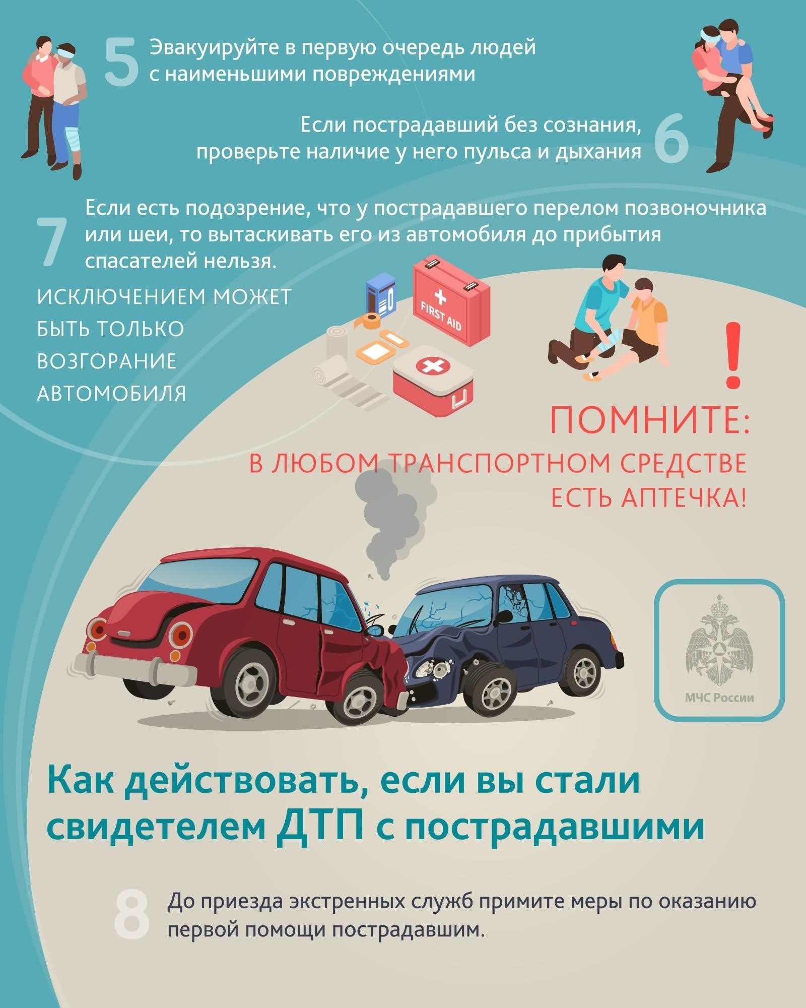 Неотложные действия после того, как машина сбила вашего мужа: Основные шаги, которые необходимо предпринять