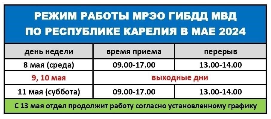 Официальный сайт УГИБДД по Карелии