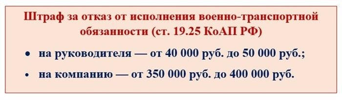 Причины ошибок в военном билете и их последствия