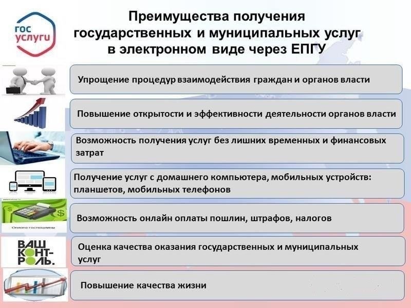 Основные услуги, предоставляемые муниципальными властями Сорска
