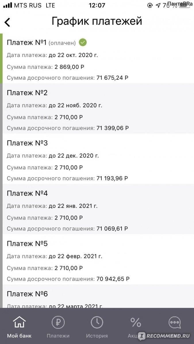 Особенности оформления кредита в Банке Русский Стандарт