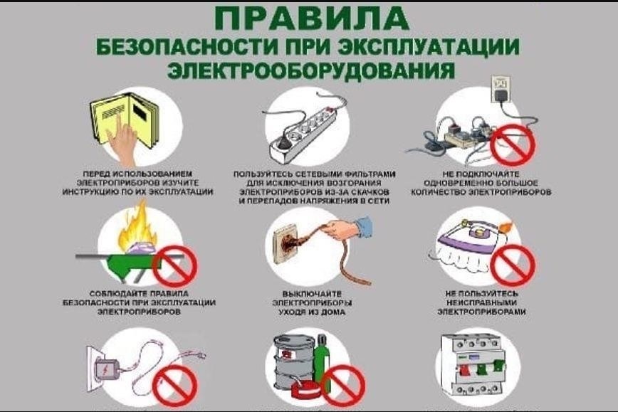 Правила использования