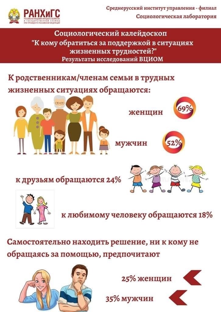 Правовая защита от прекращения подачи коммунальных услуг для семей с детьми-иждивенцами