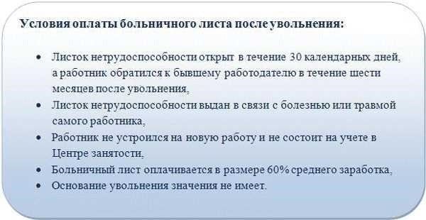 Правовые границы: Когда больничный лист приводит к увольнению