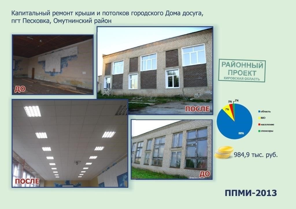 Примеры реализованных проектов по обслуживанию и ремонту