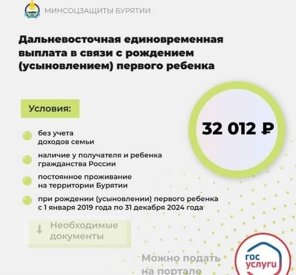 Приводит ли к потере субсидии добавление временного жильца?