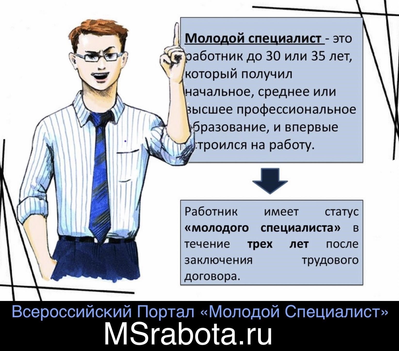 Программы поддержки молодых специалистов правоохранительных органов: Льготы и субсидии