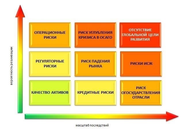 Распространенные риски при сделках с цифровой недвижимостью и способы их избежать