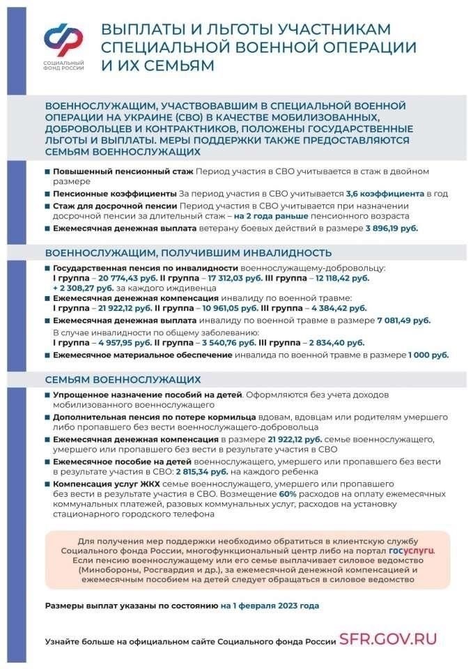 Размер надбавки зависит от конкретных критериев, таких как доход пенсионера, статус инвалидности и регион проживания. Однако те, кто находится на пенсии уже долгое время, могут увидеть значительное увеличение ежемесячного пособия. Например, пенсионеры старше 80 лет могут получать до 25 % больше стандартной пенсии в зависимости от обстоятельств.