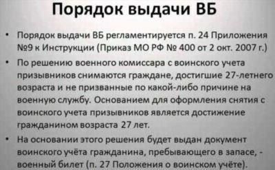 Штрафы и наказания за утерю военного билета в России