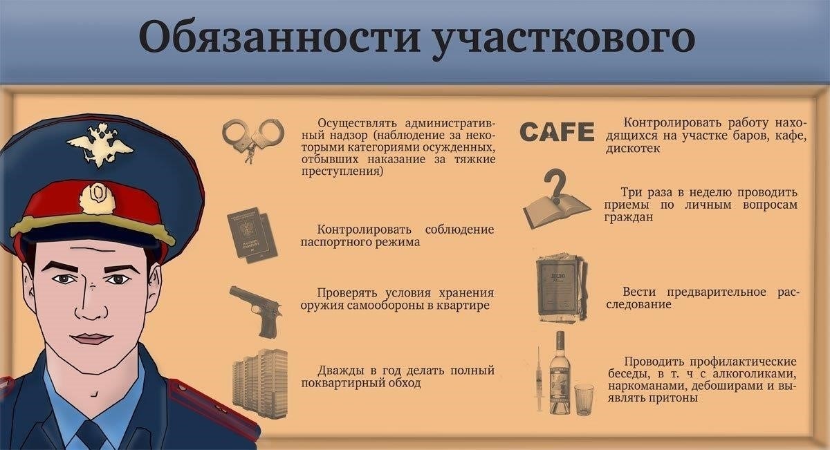 Участковый полицейский: Роли и обязанности