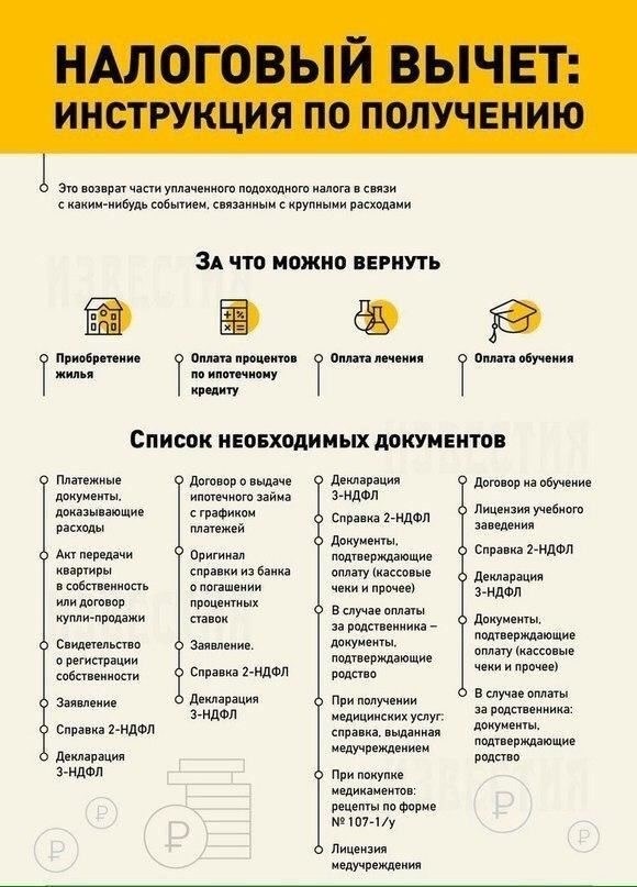 Условия для получения налогового вычета на образование