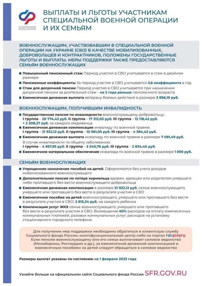 В делах, касающихся военнослужащих, доступ к архивам Министерства обороны и других соответствующих административных органов имеет решающее значение для решения правовых вопросов. Юридическая помощь может помочь определить, правильно ли распределяются льготы, такие как жилищные пособия или пенсионные выплаты. Если возникают вопросы относительно права на льготы или споры по поводу послужных списков, квалифицированный специалист может изучить эти документы, чтобы оценить ваше положение и дать совет относительно дальнейших действий.