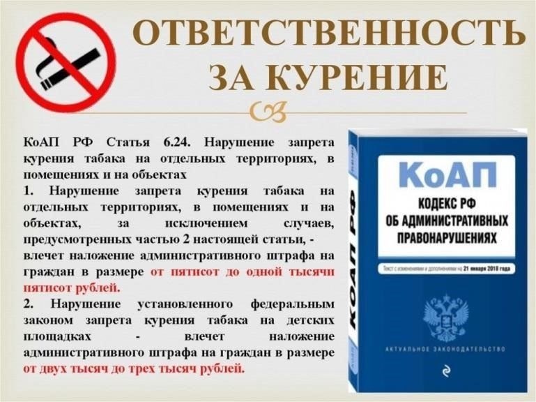 Законодательные ограничения на курение в общественных местах